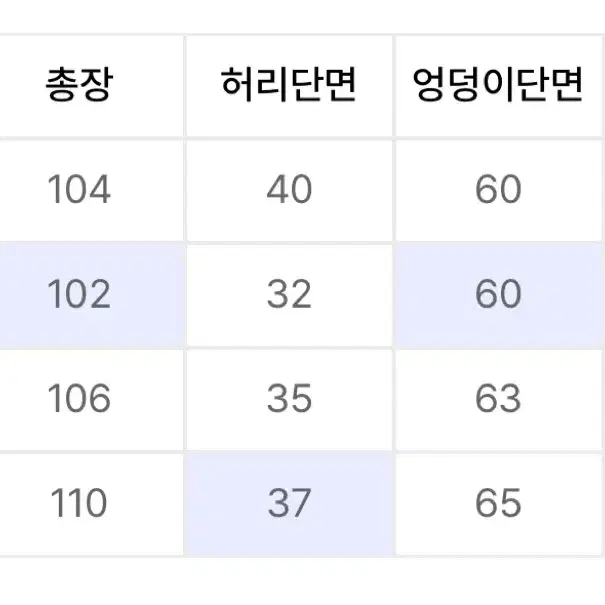 배드블러드 ss트랙 셋업