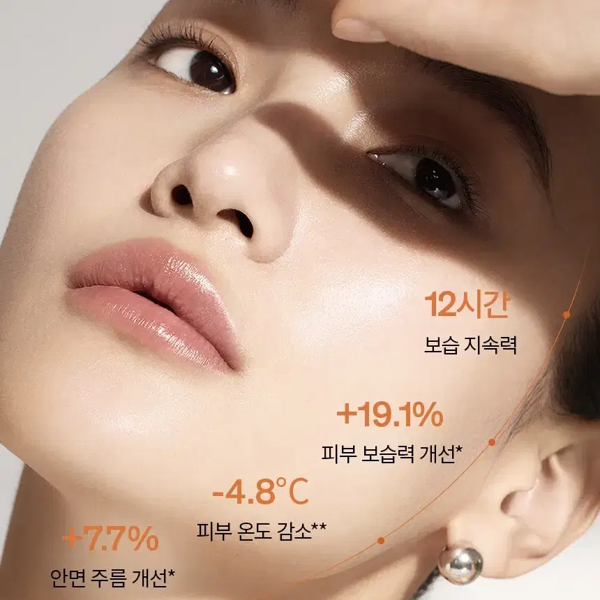 설화수 NEW 상백선크림 SPF50+/PA++++ 50ml