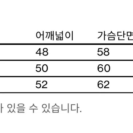 [3] 해칭룸 체크셔츠 다크레드