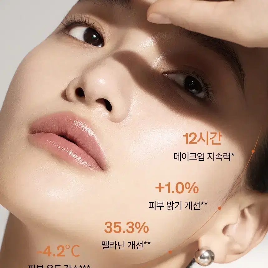 설화수 NEW 상백톤업선크림 SPF50+/PA++++ 50ml