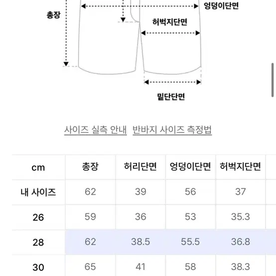 착용 1)맥우드건 버뮤다 28