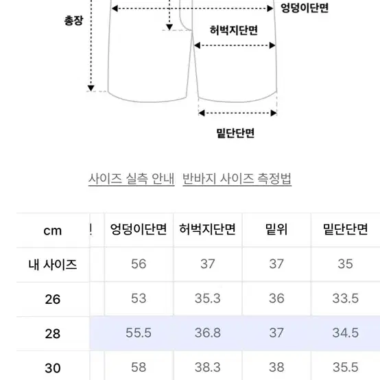 착용 1)맥우드건 버뮤다 28