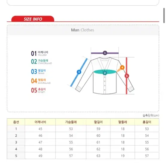 톰브라운 가디건 삼선탭 RWB 케이블 4사이즈