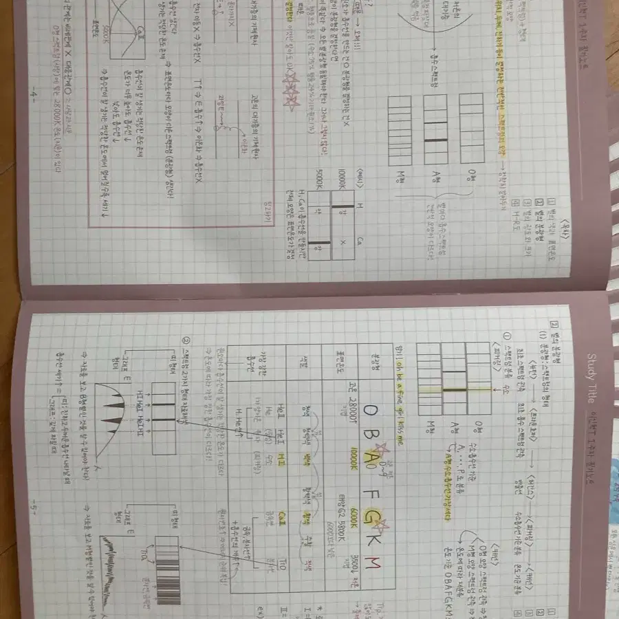 시대인재 이신혁 현장자료 필기노트(1주차~14주차) 전회차 판매