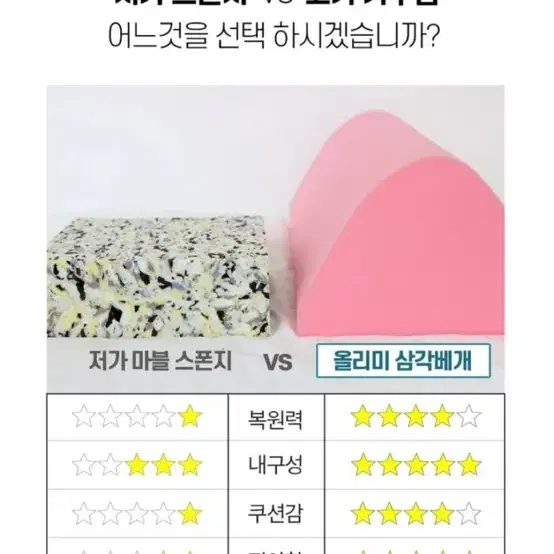 삼각 무릎베개