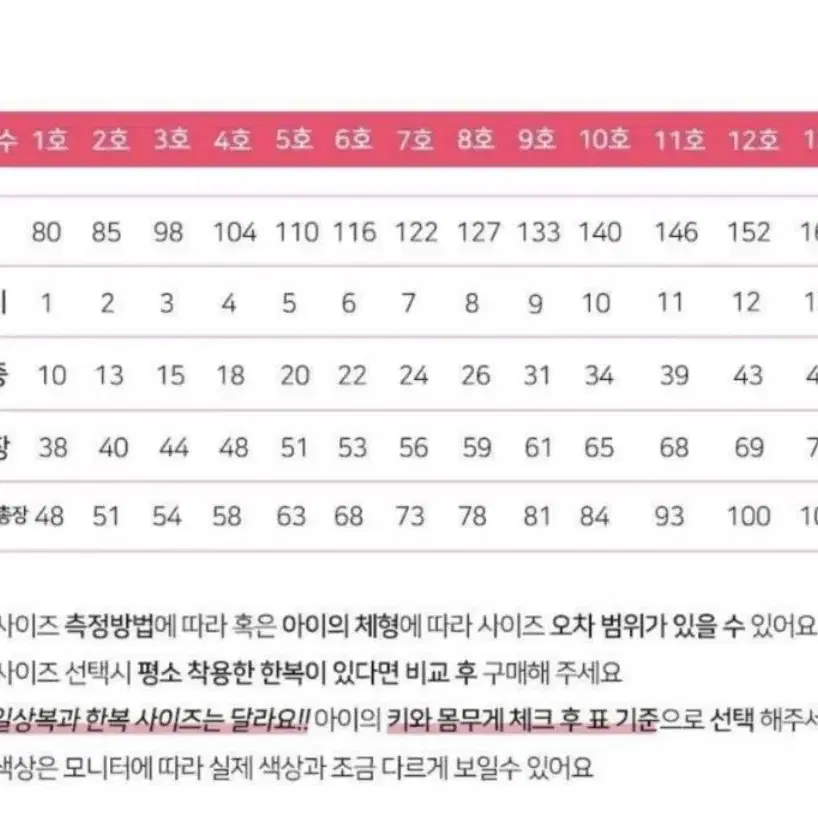 아가명주 초록해님 남아 여아 한복 7호 11호