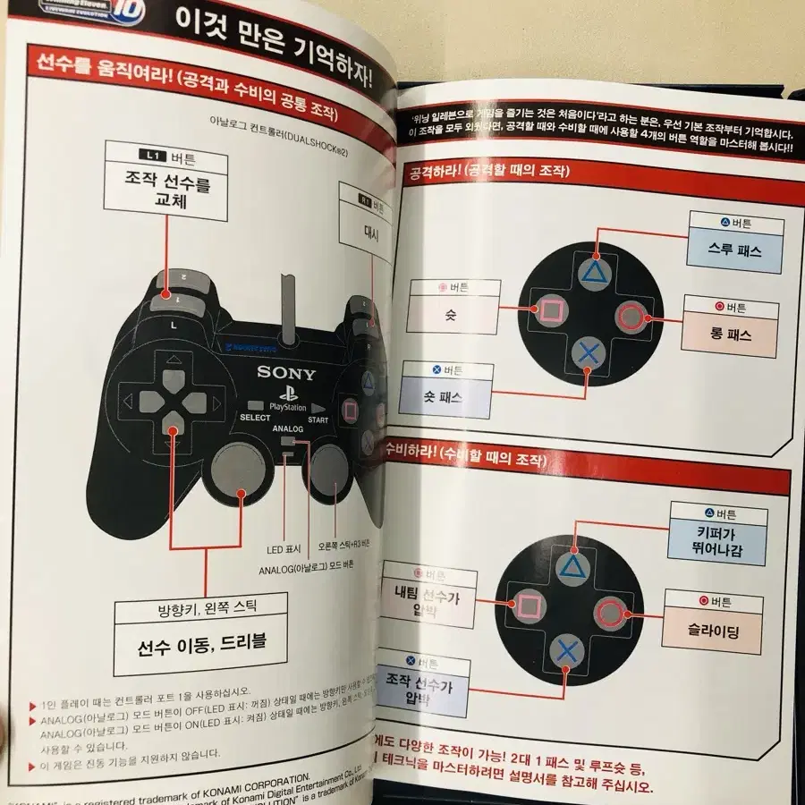 PS2/ 플스2 위닝일레븐10 라이브웨어 에볼루션 한글판