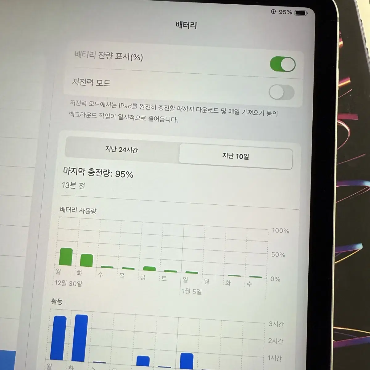 S급 아이패드 프로 11 4세대 셀룰러 &WiFi 128기가