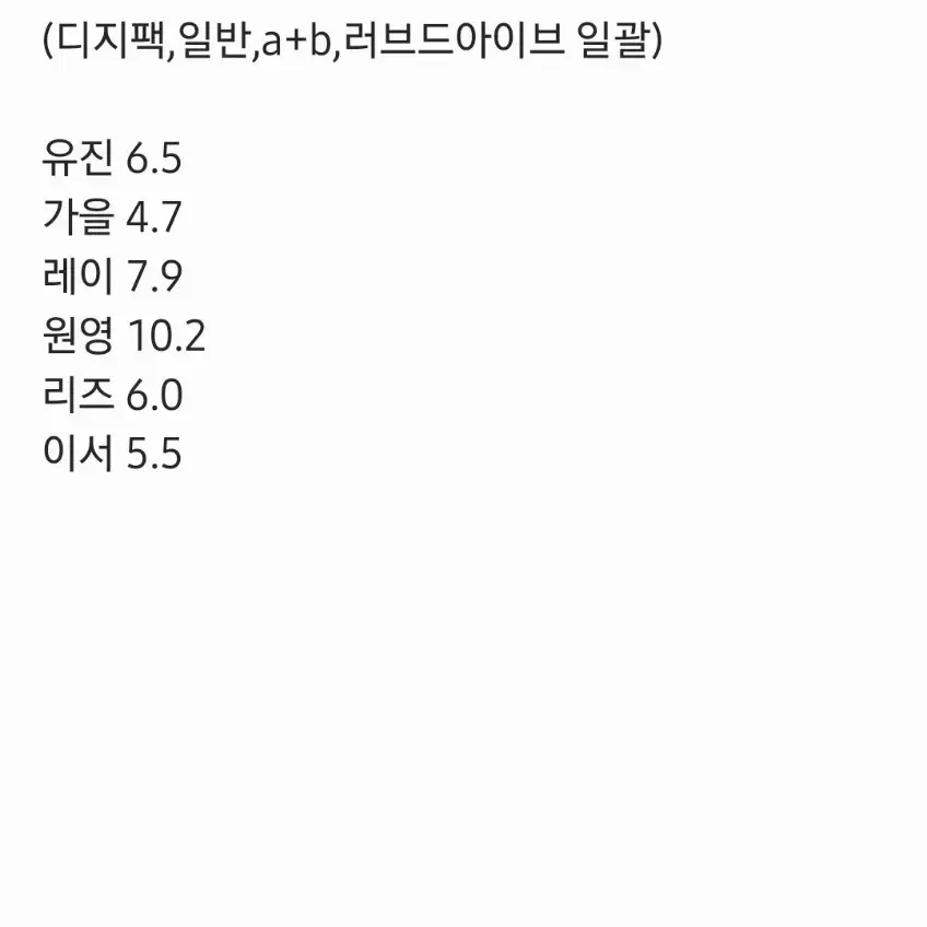 아이브 엠파시 이서 장기분철 모집양도판매포카미공포앺뮤멬스사웨위드뮤스타리버