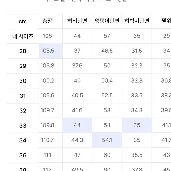 디키즈 더블니 85283 카키 33