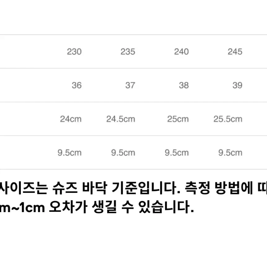 ROHSEOUL(로서울) puzzle sandals patent