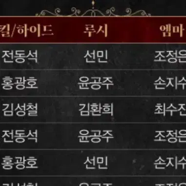 뮤지컬 지킬앤하이드 1월 10일 1/10 금 7시 30분 공연 양도