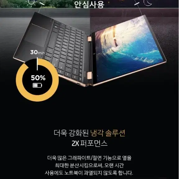 프리미엄 노트북 HP 스펙터 X360 최고사양