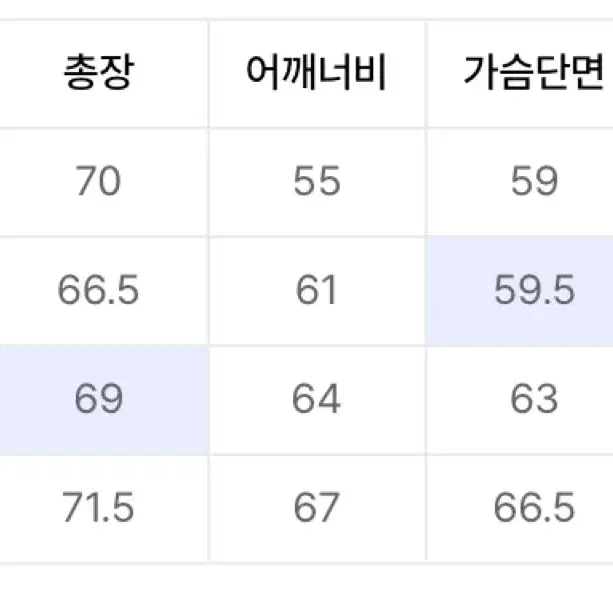 디키즈 후드티