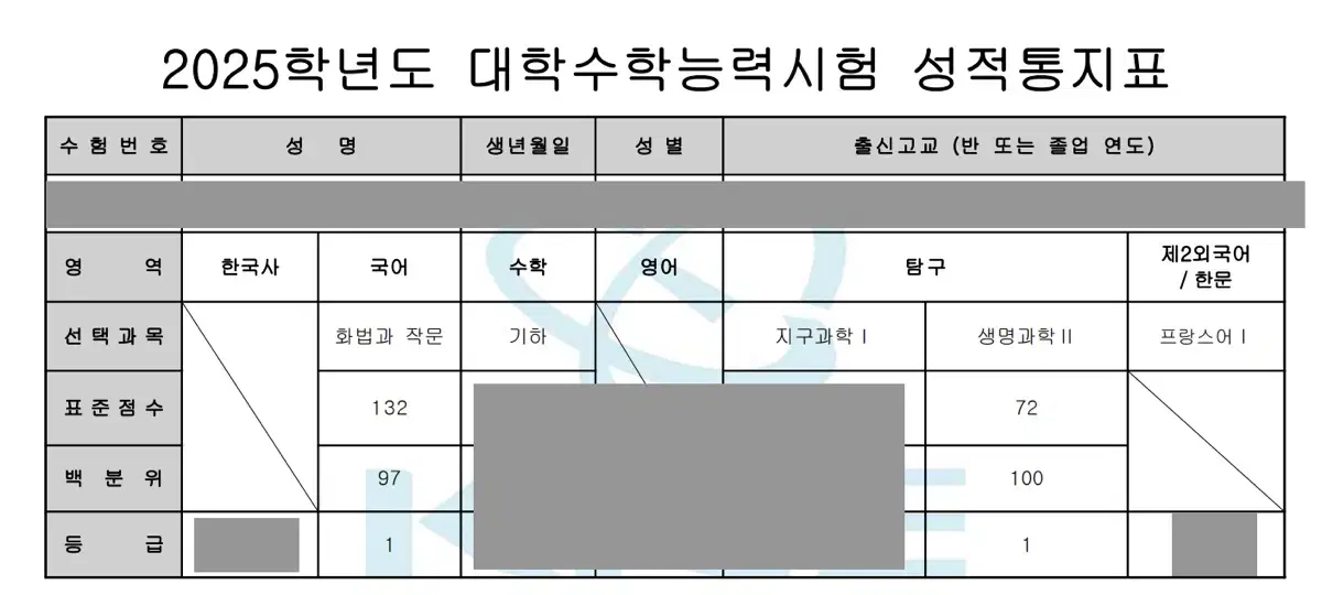 6평 6등급 수능 1등급 국어 과외