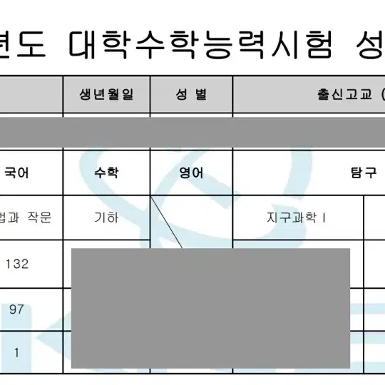 3월 학평 시작 -> 수능 50점  생명과학2 과외