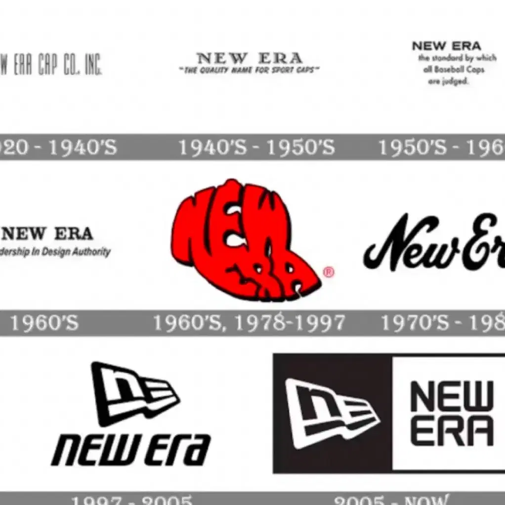 [7 3/8] 80s 90s 빈티지 뉴에라 뉴욕 양키스