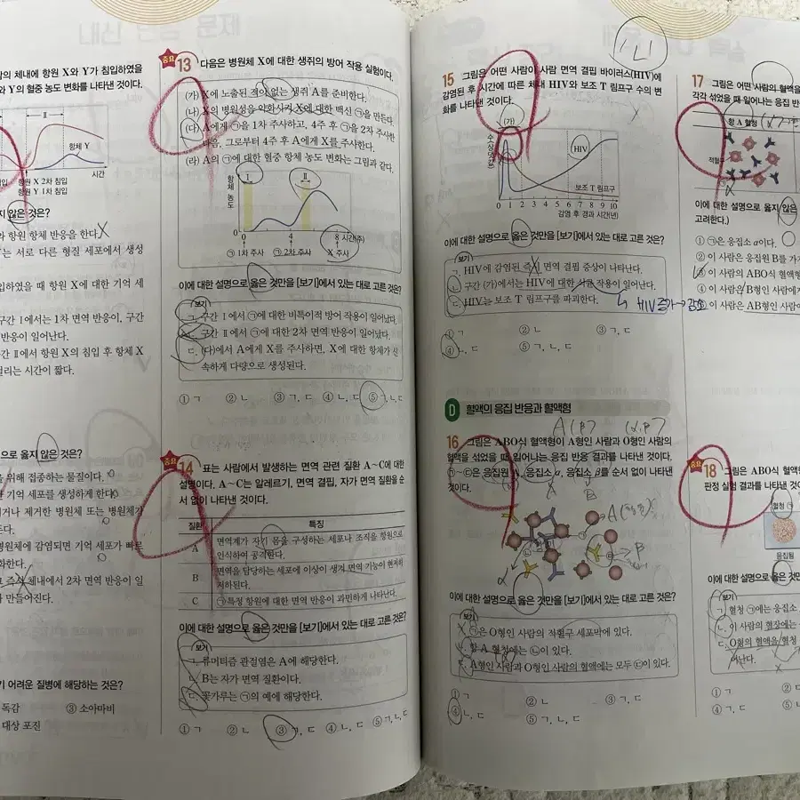 완자 생명과학1(15개정)