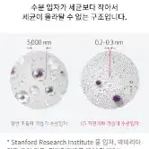 최신상) 퓨리케어가습기 자연기화  새제품