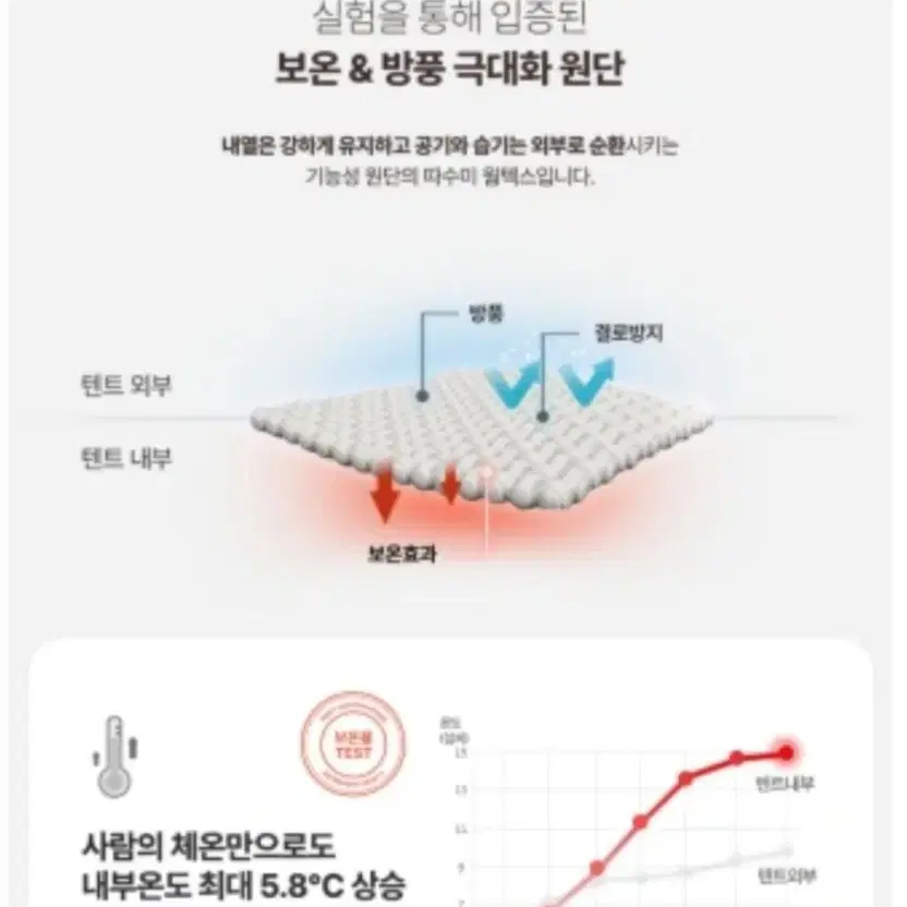 따수미 스위트 TC 퀸 그레이