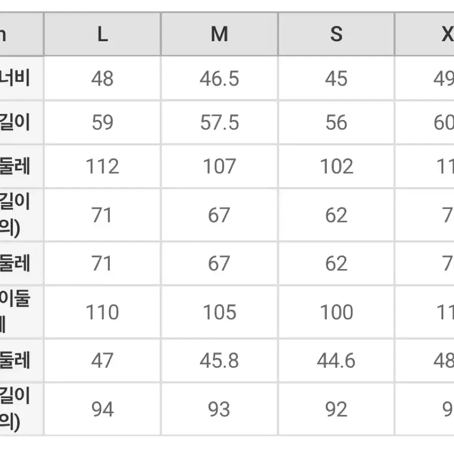 새옷)스파오 nct 해찬 캔디파자마(L)