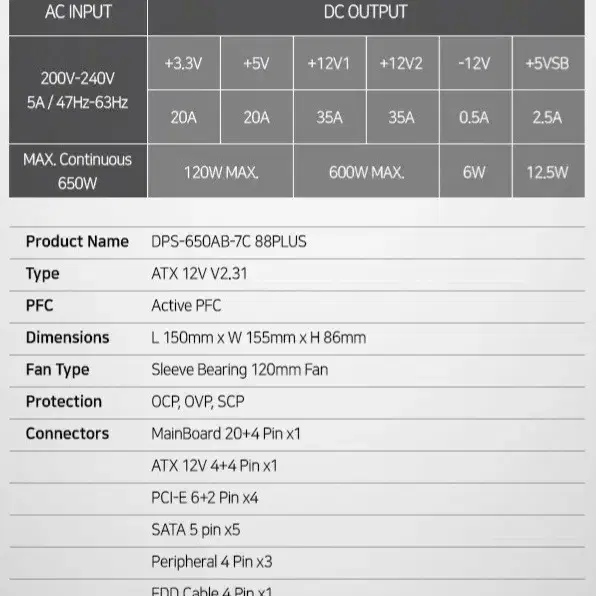 PC power, DELTA 델타 DPS-650AB/7C 88PLUS