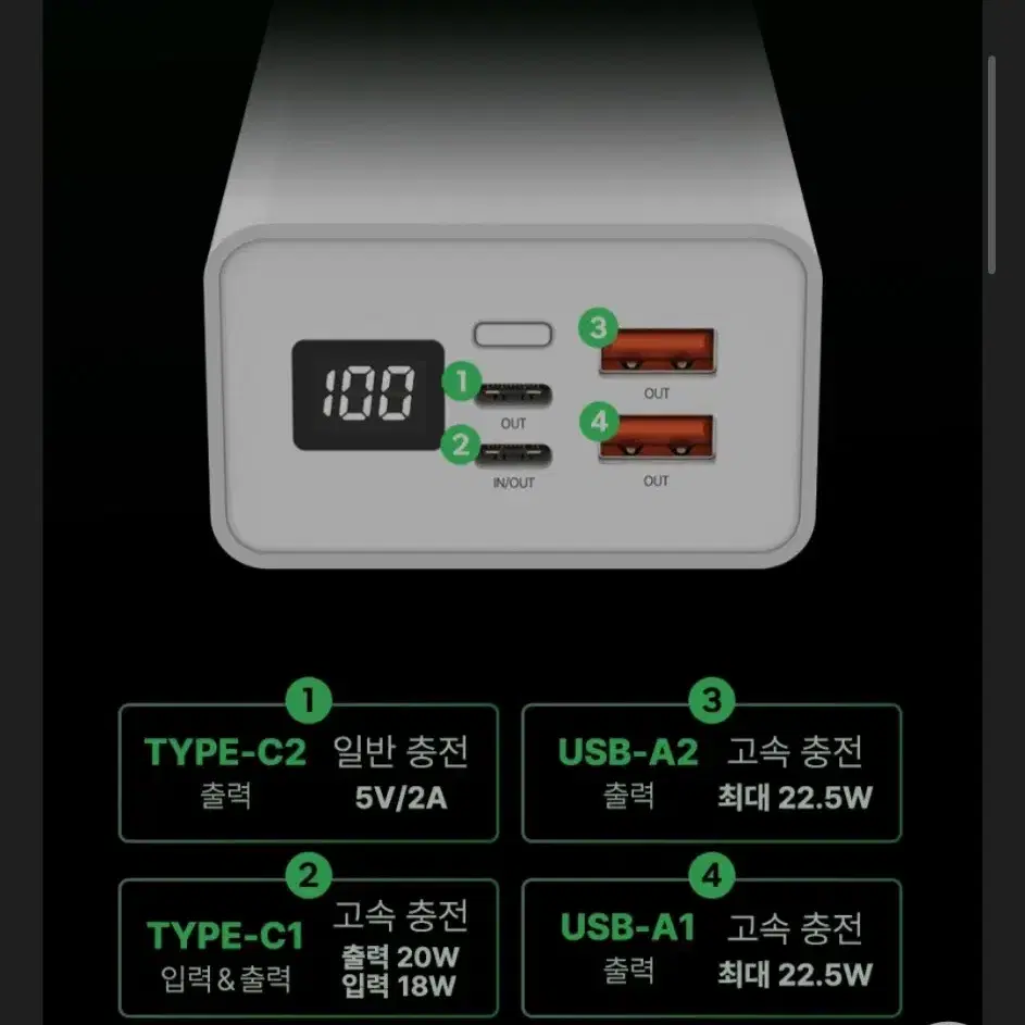 스피디 슬림핏  고속충전 보조배터리 30000mAh  미개봉 새상품