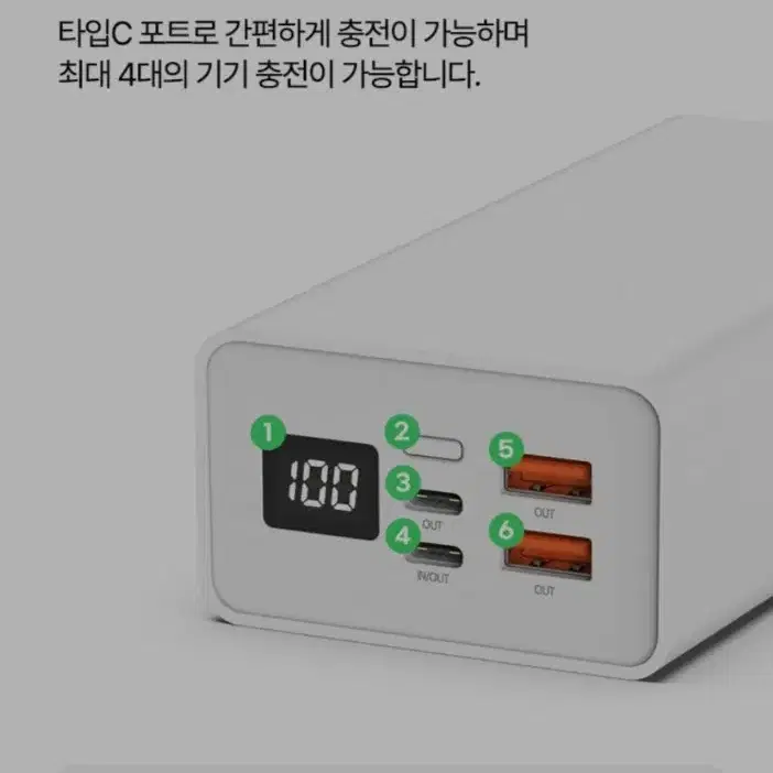 스피디 슬림핏  고속충전 보조배터리 30000mAh  미개봉 새상품