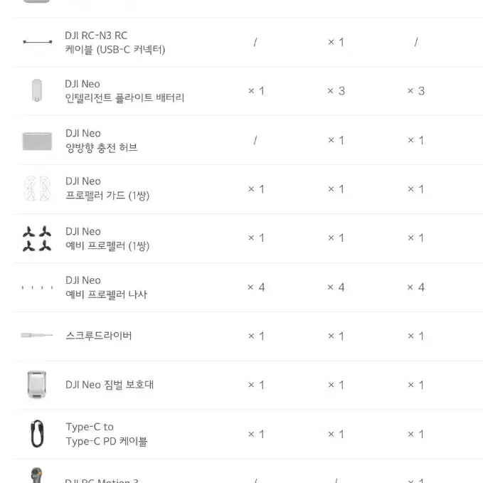 [DJI] Neo 플라이모어 콤보 미개봉