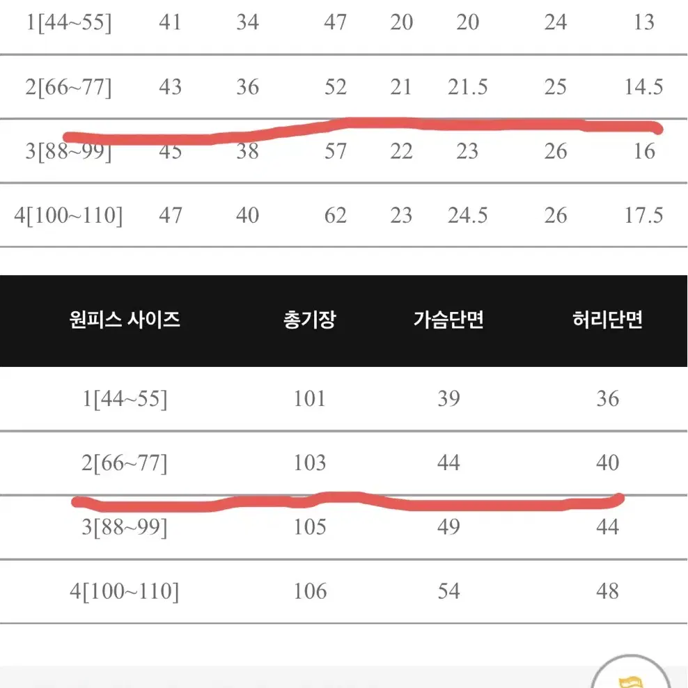 새옷)리리앤코 가디건+끈나시원피스(66-77)