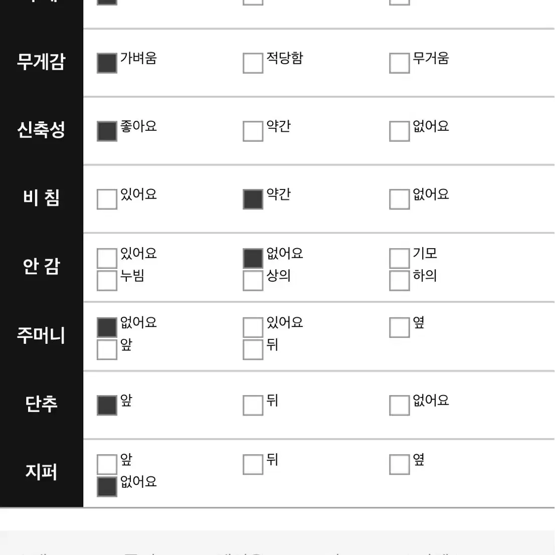 새옷)리리앤코 가디건+끈나시원피스(66-77)