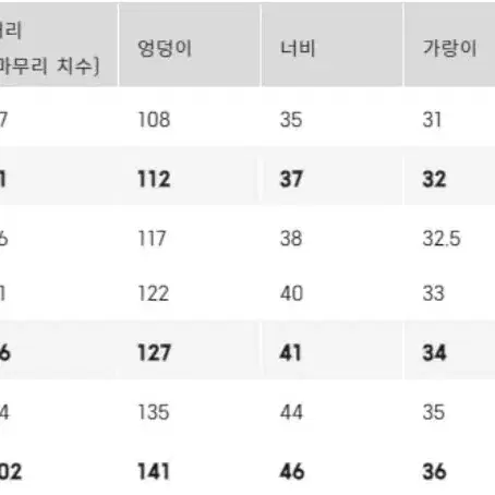 언더커버 gu카고팬츠