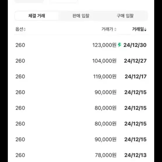 노스페이스 눕시 뮬 블랙 260 새상품