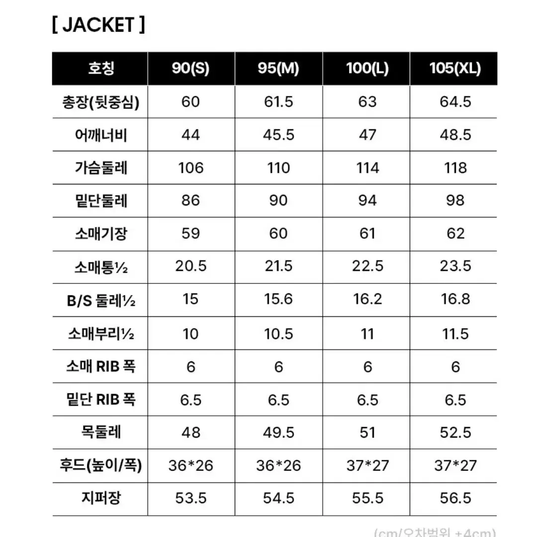 새상품 ck 캘빈클라인 상하세트 100(L)