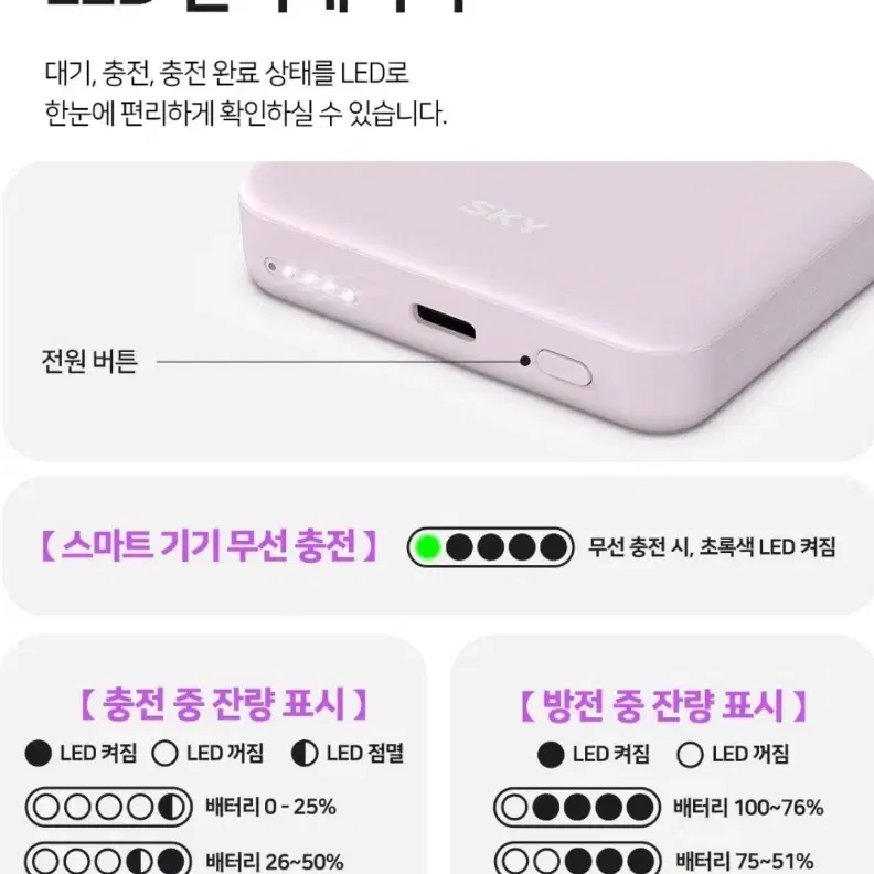 스카이 필 M05 맥세이프 무선 보조배터리 5000mAh(아이리스 퍼플)