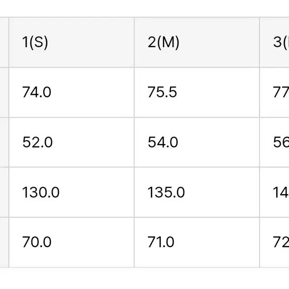 모이프 푸퍼 다운 파카 패딩 s 블랙 판매