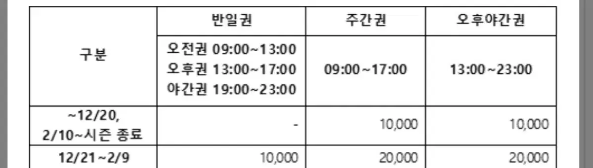 모나용평 리프트 반일권 2장(오후야간권 변경 가능)