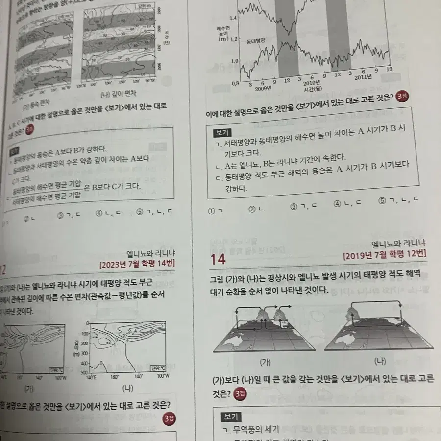 손도 안 댄 마더텅2025 지구과학