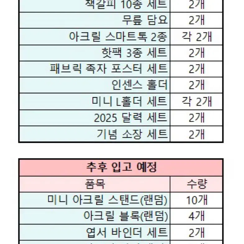 {대리구매} 수고비x , 비온아넥스 천관사복 웹툰 콜라보 1/17