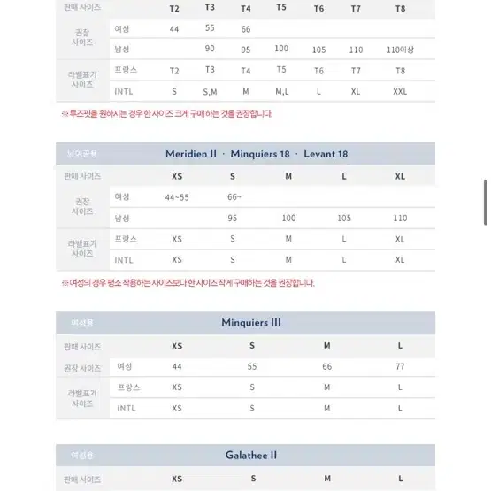 2회 착용) 세인트제임스 메르디앙 II S