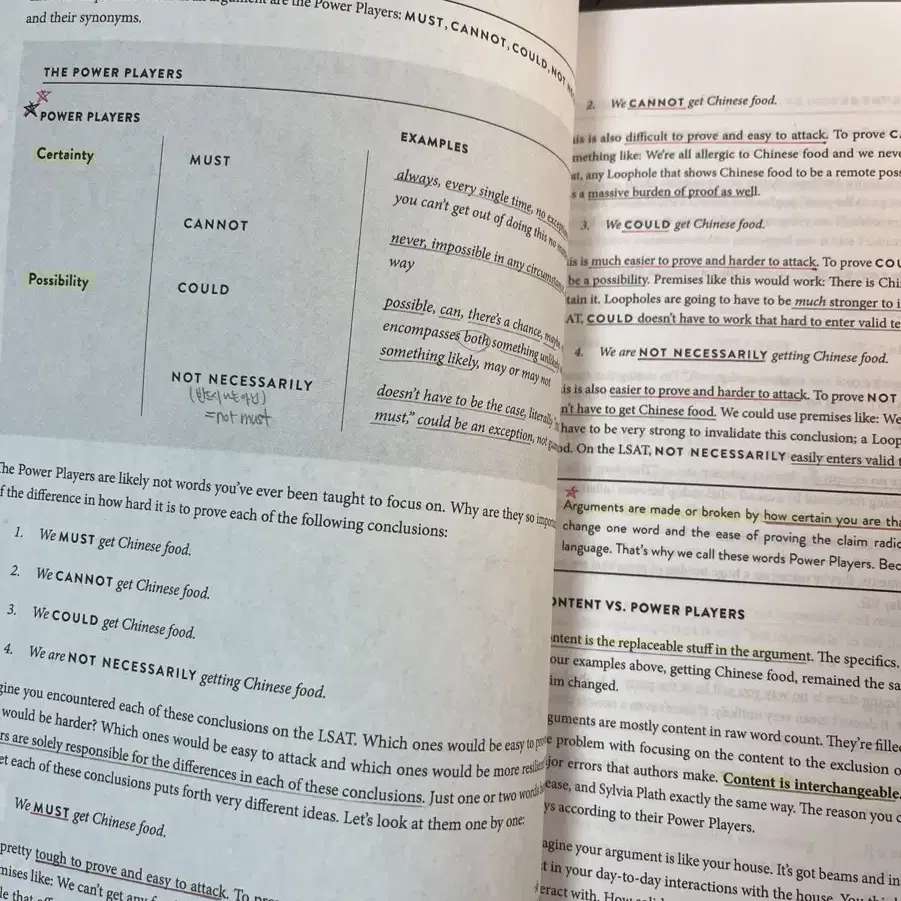 The Loophole in LSAT Logical Reasoning 책