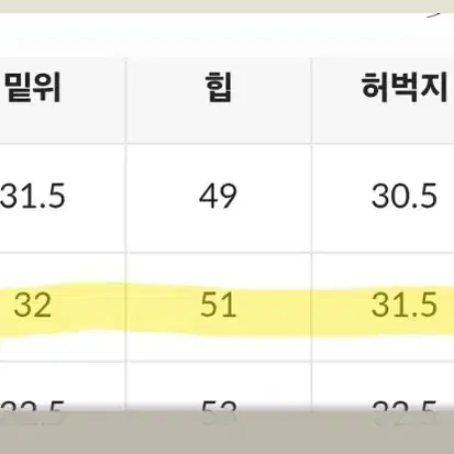 98도씨 - 클린 양기모 섀도우블랙 모어와이드 데님팬츠 S사이즈