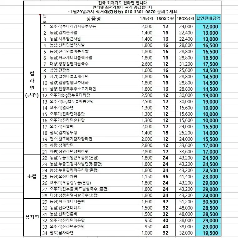 1월 컵라면 및 과자 초콜렛 간식 최저가에 판매합니다.