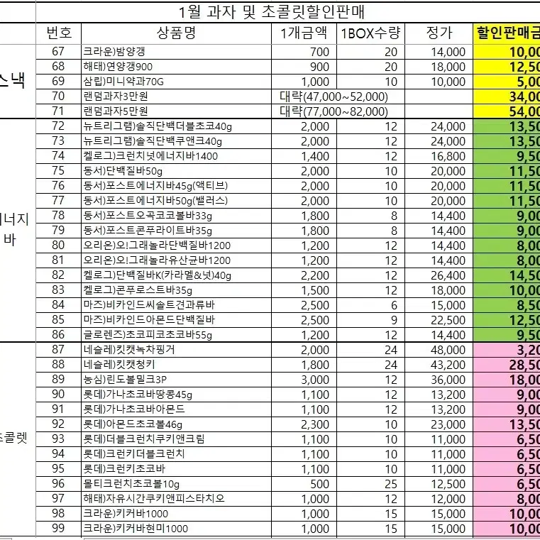 1월 컵라면 및 과자 초콜렛 간식 최저가에 판매합니다.