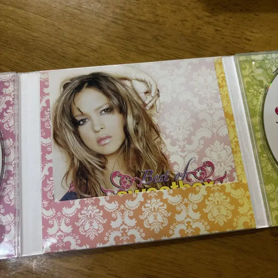 Best of Sweetbox 1995-2005 (2CD)