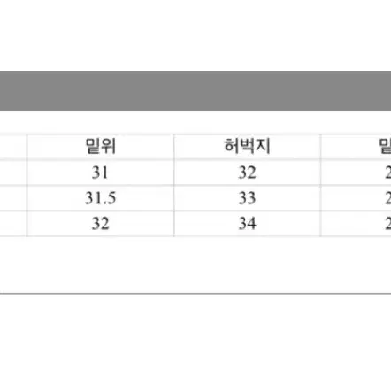 인더로우 5pk wide taperd denim / 빈티지그레이 2