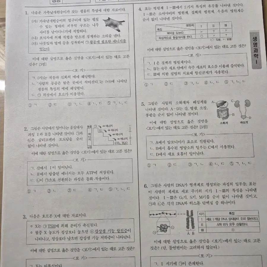 한종철 생명과학 철두철미 실전 모의고사