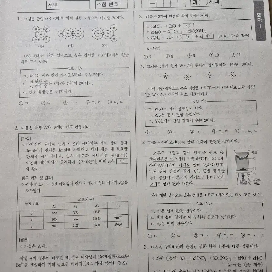 화학 고석용 베테랑 실전 모의고사