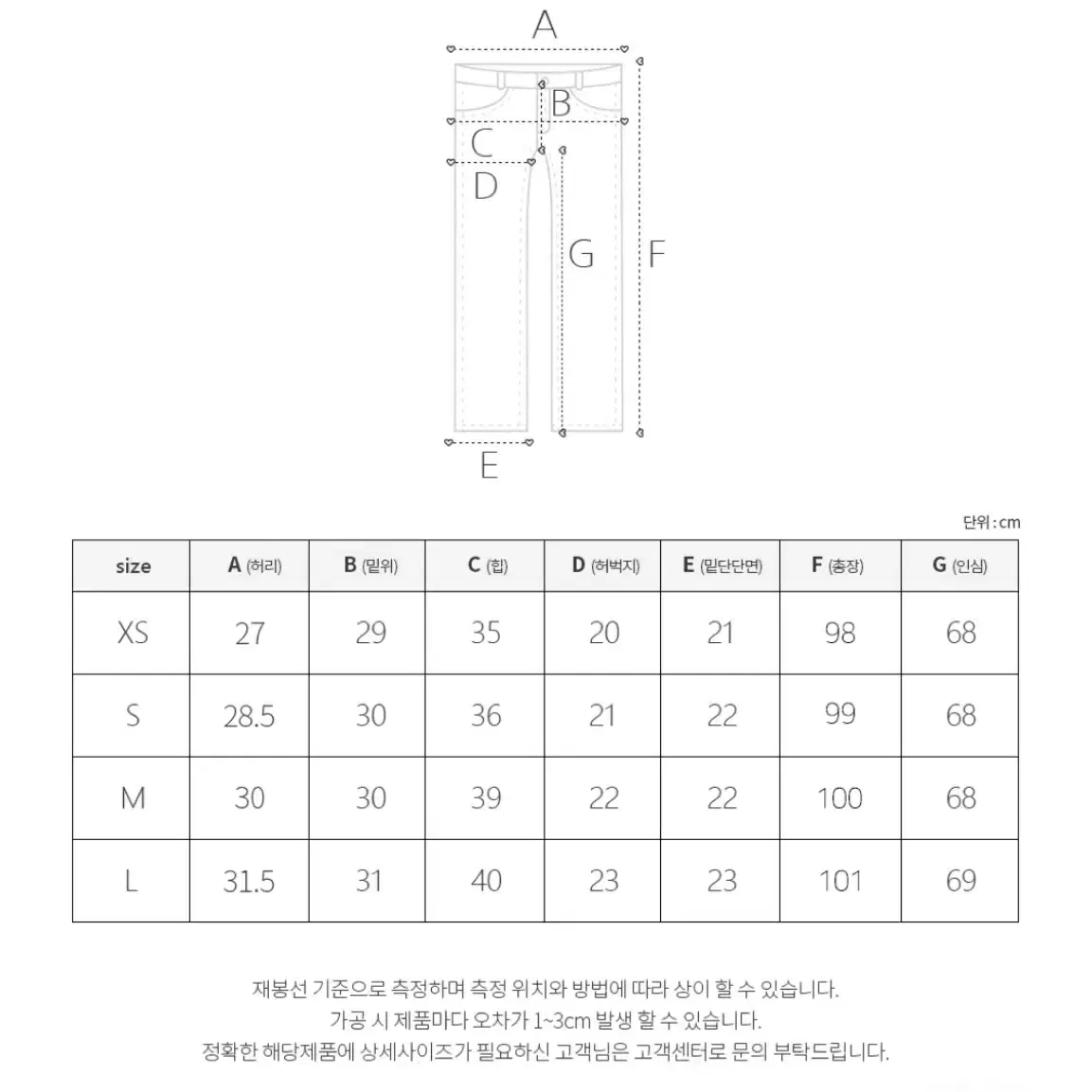 에이블리 슬림핏 하이웨스트 투버튼 부츠컷 데님 연청바지