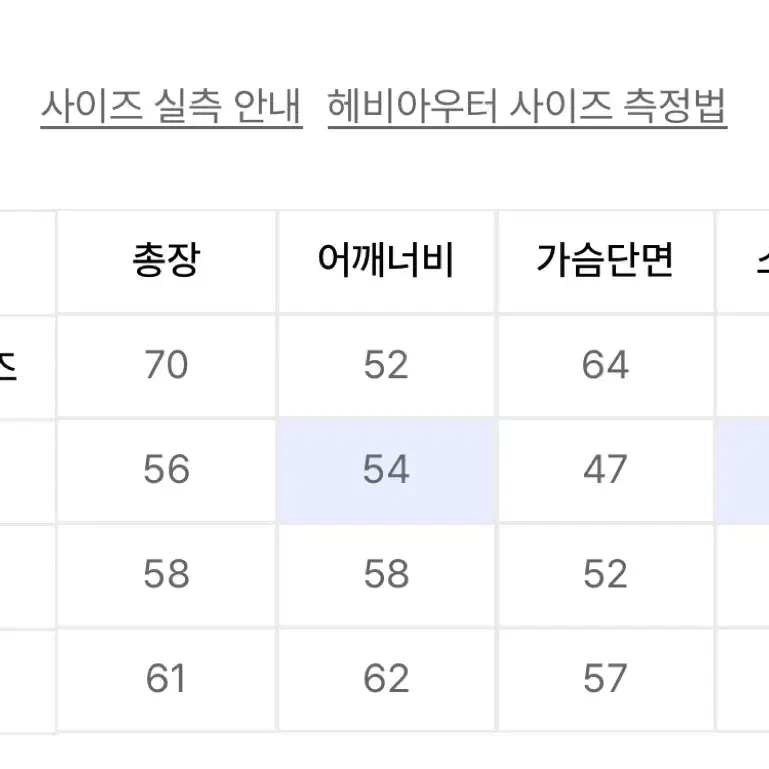 펀치드렁큰파티즈 덕다운 푸퍼 패딩